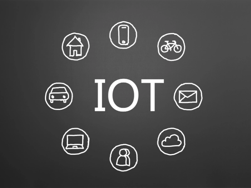 Nesnelerin İnterneti (IoT) ve Akıllı Ev Sistemleri: Geleceği Şekillendiren Teknolojiler